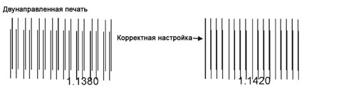 Bidir Test