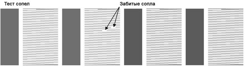 Nozzle test Ïðèìåð òåñòà ñîïåë ïå÷àòàþùèõ ãîëîâîê